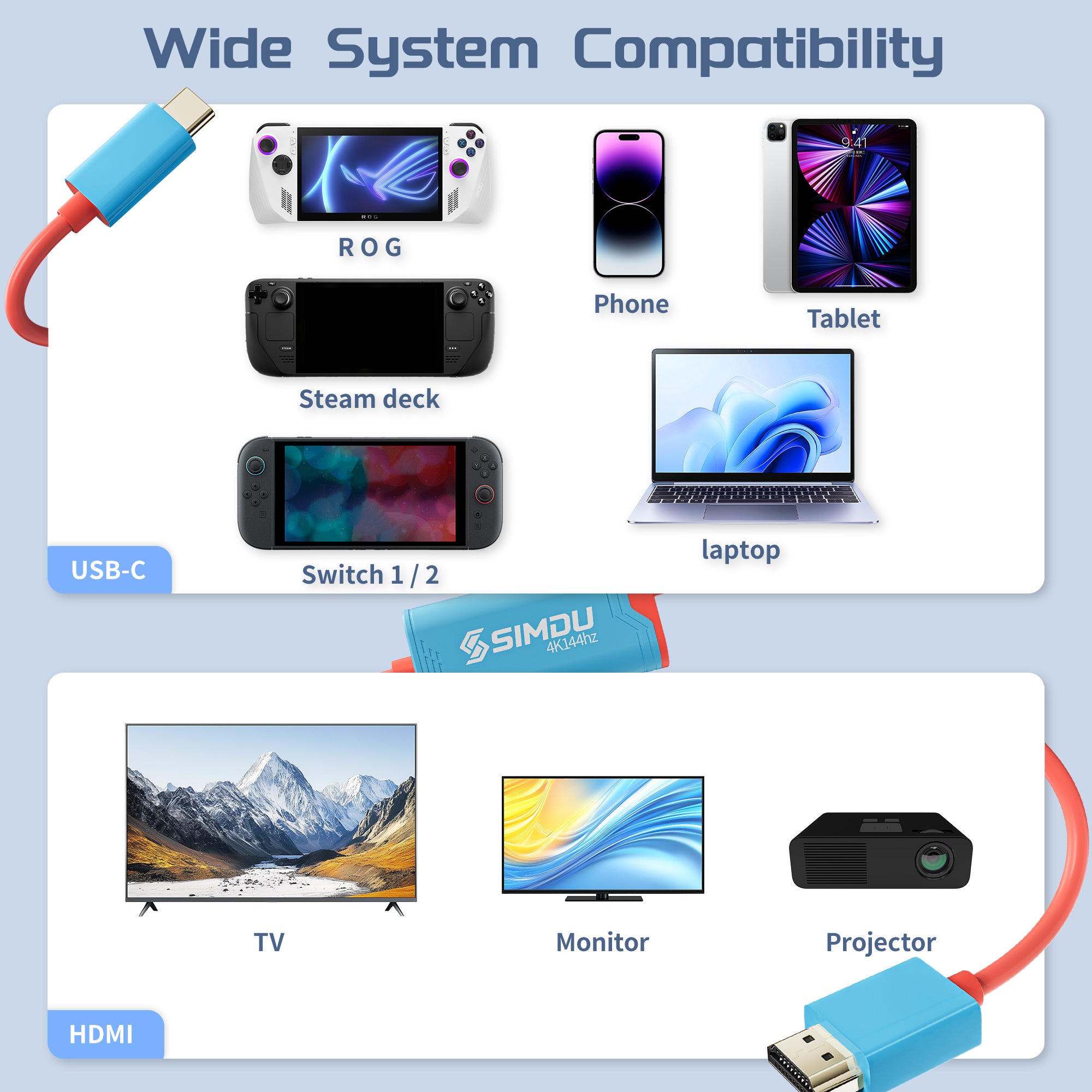 SIMDU Screen Mirroring Cable – 4K@144Hz / 4K@60Hz forSwitch 2